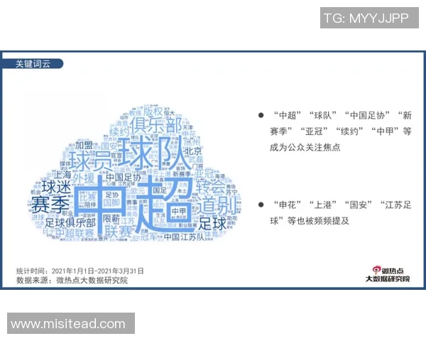 足球球星动态聚焦：明星球员最新表现与转会热点分析